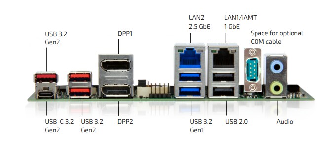 Kontron K3832-Q mITX Industrial Motherboard